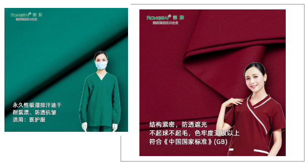 jinnian金年会医纺医用工作服